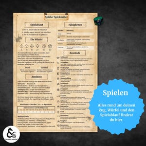 May include: A German-language game guide with sections on dice rolls, attributes, and conditions. A blue speech bubble with white text says "Spielen" and "Alles rund um deinen Zug, W&uuml;rfel und den Spielablauf findest du hier."