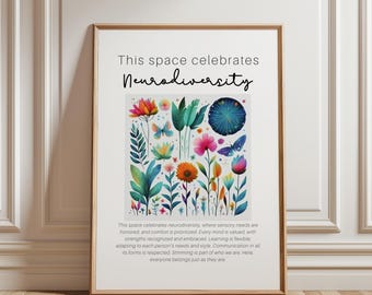 Neurodiversity Poster: ADHD, AuDHD + Autism Acceptance + Awareness Print. Self-Discovery, Therapy + Neurodivergent Home Decor (Digital)