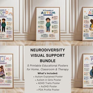 May include: A bundle of five educational posters with wooden frames. The posters feature illustrations and text about neurodiversity topics, including Autism, ADHD, and PDA. The text on the posters includes "10 Examples of" followed by the specific topic. The bundle is designed for home, classroom, and therapy use.