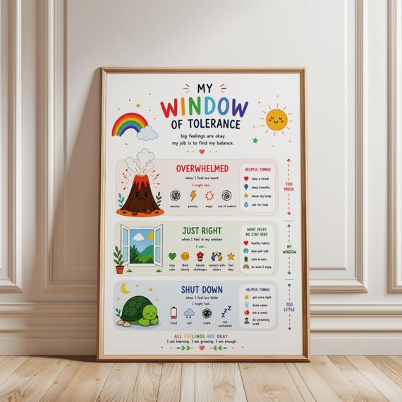 Window of Tolerance Poster for Kids | Emotional Regulation Chart | Feelings Chart Printable | ADHD Autism Support | Calm Down Corner Decor