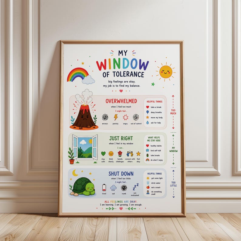 May include: A framed poster titled "My Window of Tolerance" with colorful illustrations. The poster features a rainbow, sun, volcano, open window, and a turtle. It includes text about managing feelings and helpful strategies for different emotional states.