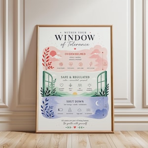 Op de afbeelding: Een ingelijste poster met een houten frame. De poster bevat een diagram met de tekst "Within Your Window of Tolerance". Het diagram illustreert emotionele toestanden: Overweldigd, Veilig & Gereguleerd en Afgesloten, met bijbehorende gevoelens en symbolen.