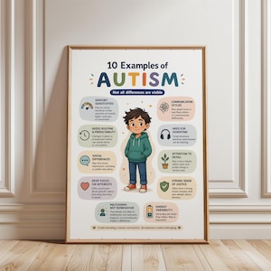 May include: A framed poster titled "10 Examples of Autism." The poster features an illustrated boy in a green hoodie. The text describes sensory sensitivities, communication styles, and other characteristics associated with autism. The poster is displayed on a white wall.