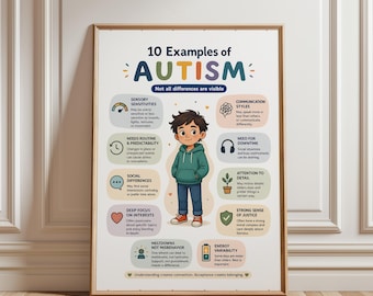 What is Autism – Visual Guide for Kids | Autism Explained Printable A4 | Neurodiversity Education Poster | Classroom & Therapy Resource