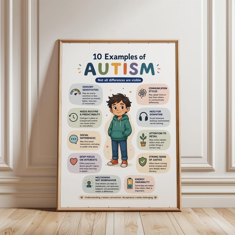 What is Autism – Visual Guide for Kids | Autism Explained Printable A4 ...