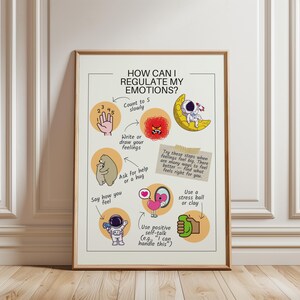 Może przedstawiać: Oprawiony plakat edukacyjny z napisem HOW CAN I REGULATE MY EMOTIONS? zawierający kolorowe ilustracje astronauty na księżycu, dłoni liczącej do pięciu, niedźwiedziego uścisku, serca przed lustrem oraz dłoni ściskającej zieloną piłeczkę antystresową.