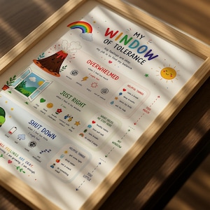 May include: A framed print titled "My Window of Tolerance" with colorful illustrations and text about managing emotions. The artwork includes a rainbow, volcano, sun, and various icons representing feelings and coping strategies.