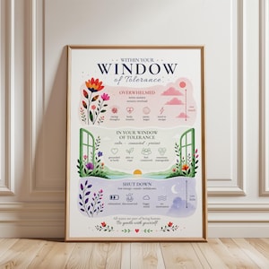 May include: A framed educational poster titled WITHIN YOUR WINDOW of Tolerance. The design features three horizontal sections illustrating emotional states: Overwhelmed, In Your Window of Tolerance, and Shut Down, using floral motifs and icons.
