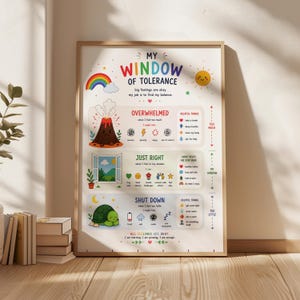 May include: A framed poster titled "My Window of Tolerance" with colorful illustrations. The poster features a rainbow, sun, volcano, open window, and a sleeping turtle, with text describing emotional states and coping strategies. The poster is displayed on a wooden floor.