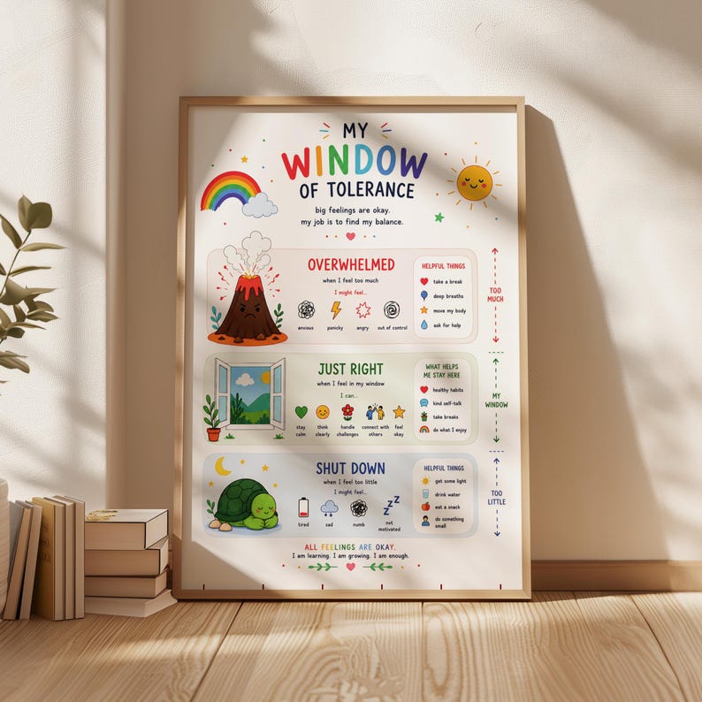 Window of Tolerance Poster for Kids | Emotional Regulation Chart ...