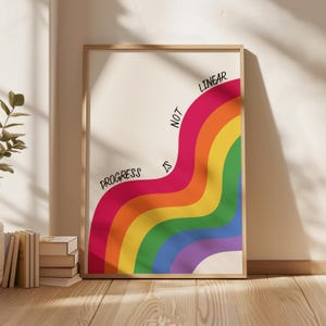 Puede incluir: Una lámina de arte mural vertical enmarcada con un patrón de arcoíris ondulado en rojo, naranja, amarillo, verde, azul y violeta. El texto negro "PROGRESS IS NOT LINEAR" está impreso en estilo manuscrito, siguiendo las curvas de las ondas.