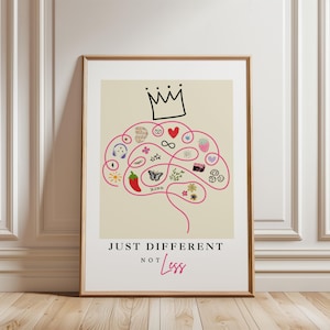 Könnte beinhalten: Ein gerahmter Kunstdruck auf beigem Hintergrund mit einer rosa Strichzeichnung eines Gehirns, das von einer schwarzen Krone gekrönt wird. Im Gehirn befinden sich kleine bunte Symbole wie eine Erdbeere, eine Chilischote, ein Schmetterling und ein Herz. Der Text lautet JUST DIFFERENT NOT LESS.
