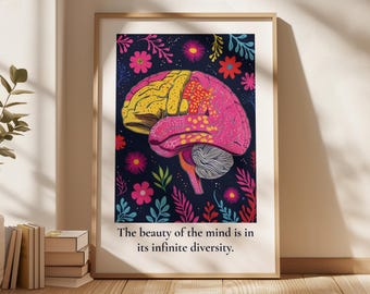 Neurodiversity Brain Print: Colorful Mental Health Wall Art
