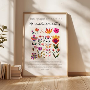 Op de afbeelding: Een ingelijste wandkunstprint met de tekst This space celebrates Neurodiversity bovenaan, gevolgd door een verzameling kleurrijke, gestileerde bloemenillustraties in roze, oranje, gele en groene tinten, met beschrijvende tekst eronder.