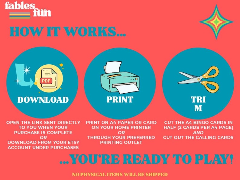 Puede incluir: Una infograf&iacute;a colorida con el texto "HOW IT WORKS..." y tres pasos: "Descargar", "Imprimir" y "Recortar". Cada paso est&aacute; ilustrado con un icono correspondiente: un archivo PDF, una impresora y unas tijeras. El texto debajo de cada paso proporciona instrucciones sobre c&oacute;mo preparar el juego de bingo para jugar.