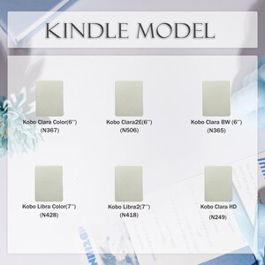 Puede incluir: Imagen que presenta seis modelos de lectores electr&oacute;nicos: Kobo Clara Color (6"), Kobo Clara2E (6"), Kobo Clara BW (6"), Kobo Libra Color (7"), Kobo Libra2 (7"), y Kobo Clara HD. El texto "KINDLE MODEL" est&aacute; en la parte superior. Cada lector es rectangular y de color claro.