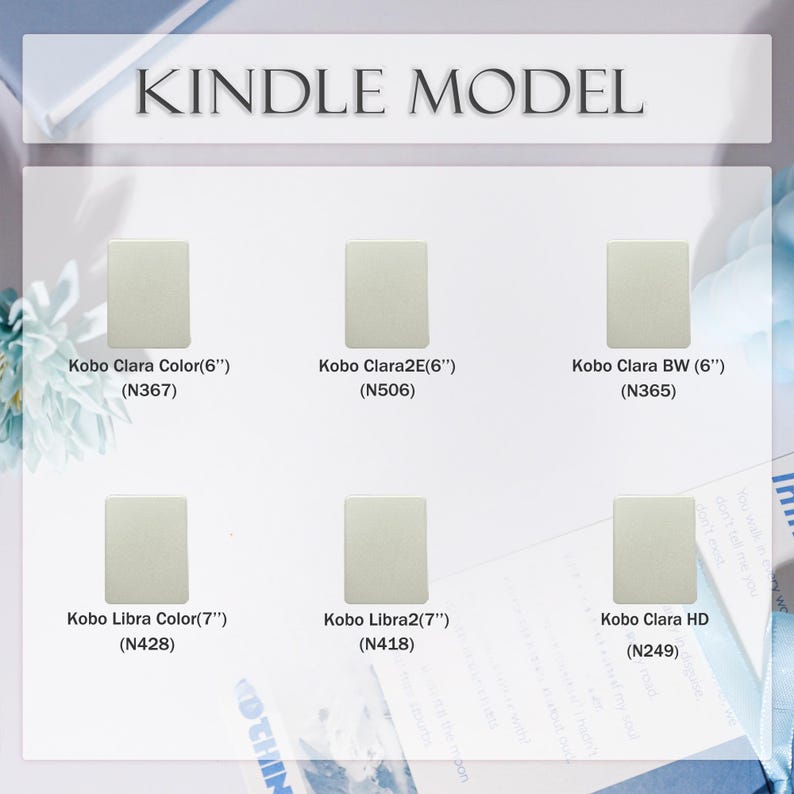 Puede incluir: Imagen que presenta seis modelos de lectores electr&oacute;nicos: Kobo Clara Color (6"), Kobo Clara2E (6"), Kobo Clara BW (6"), Kobo Libra Color (7"), Kobo Libra2 (7"), y Kobo Clara HD. El texto "KINDLE MODEL" est&aacute; en la parte superior. Cada lector es rectangular y de color claro.