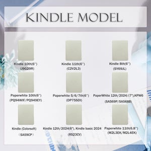 Puede incluir: Imagen que muestra varios modelos de Kindle, incluyendo Kindle 10th (6"), Kindle 11th (6"), y modelos Paperwhite. El texto "KINDLE MODEL" est&aacute; en la parte superior. Cada modelo se identifica con su nombre, tama&ntilde;o y n&uacute;mero.