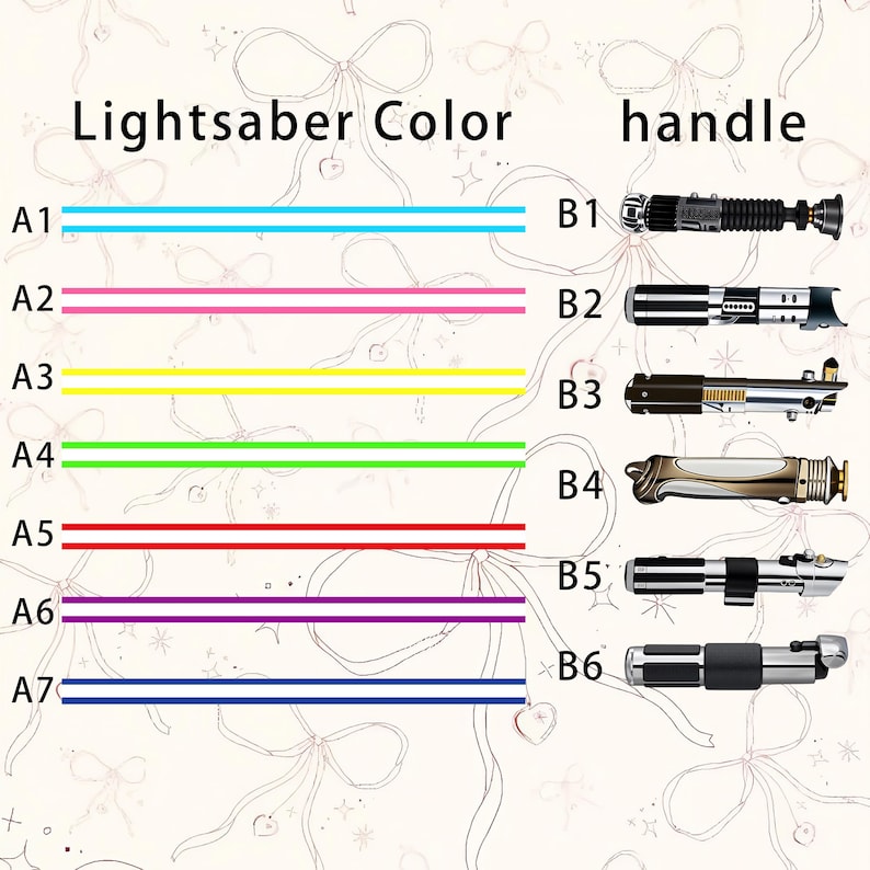 May include: A chart displaying lightsaber color options and handle designs. The color options include blue, pink, yellow, green, red, purple, and dark blue. The handle designs are numbered B1 through B6, each with a unique appearance.