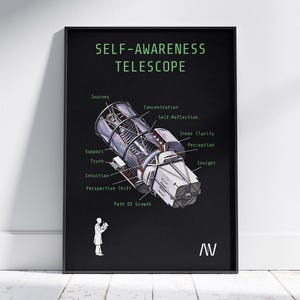 Poster di carta opaca premium con telescopio per la consapevolezza di sé – Arte murale per la consapevolezza