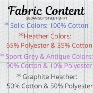 May include: A graphic detailing the fabric content of a Gildan Softstyle T-shirt. It lists the composition of solid colors as 100% cotton, heather colors as 65% polyester and 35% cotton, sport grey and antique colors as 90% cotton and 10% polyester, and graphite heather as 50% cotton and 50% polyester.