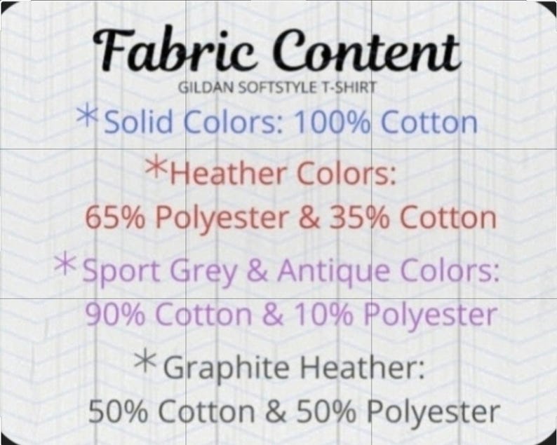 May include: A graphic detailing the fabric content of a Gildan Softstyle T-shirt. It lists the composition of solid colors as 100% cotton, heather colors as 65% polyester and 35% cotton, sport grey and antique colors as 90% cotton and 10% polyester, and graphite heather as 50% cotton and 50% polyester.