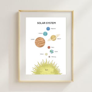 Póster del Sistema Solar para niños / Arte mural imprimible de planetas / Gráfico espacial Montessori para educación en casa y aula / Decoración educativa en tonos pastel