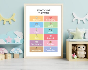 Months of the Year Poster: Pastel Classroom Decor (Educational Printable)