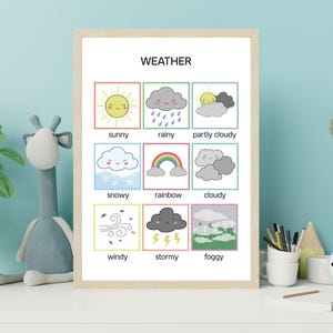 Carte météo imprimable | Décoration murale pastel pour enfants pour la maternelle, le préscolaire ou l'école à la maison | Affiche météo éducative pour les tout-petits