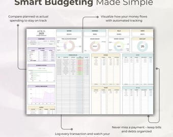 Simple Budget Spreadsheet Google Sheets Template | Monthly Budget ...