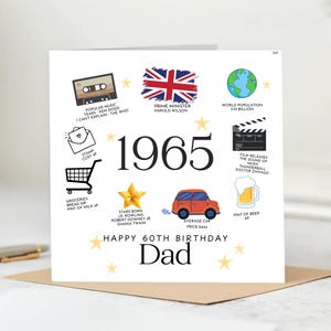 Gelukkige 60e verjaardag papa – kaart met leuke weetjes uit 1965 – retro-verjaardagskaart.