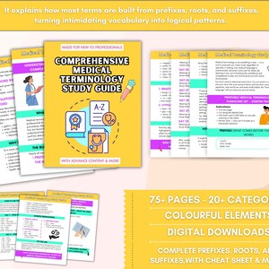Medical Terminology Study Guide, Medical Terminology Prefixes, Nursing Notes, Nursing Cheat Sheet, Nursing School Notes, Nursing Bundle