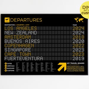 Poster personalizzato del tabellone delle partenze, stampa personalizzata del tabellone delle partenze, stampa DIN A 5:7, download digitale, arte murale da viaggio, regalo da viaggio
