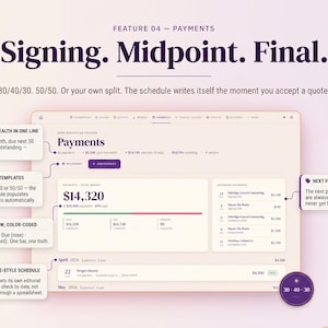 May include: A digital interface for a payment tracker titled Signing. Midpoint. Final. The screen displays financial data including a total budget of $14,320, payment schedules, and color-coded cash flow bars. Text labels explain features like money health, one-tap templates, and magazine-style schedules.