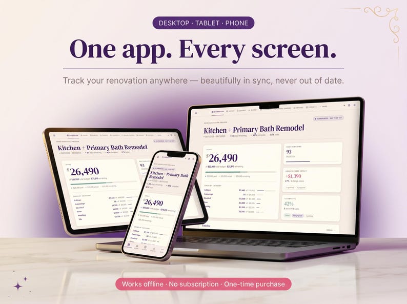 Home renovation planner app shown on desktop, tablet, and phone — one remodel tracker that syncs across every device, works offline, and runs in any browser with no subscription.