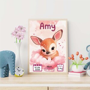 Poster personnalisé des statistiques de naissance d'une petite fille