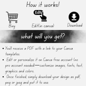 Step-by-step guide to edit and use hair stylist Acuity Canva templates, easy customization and upload process.
