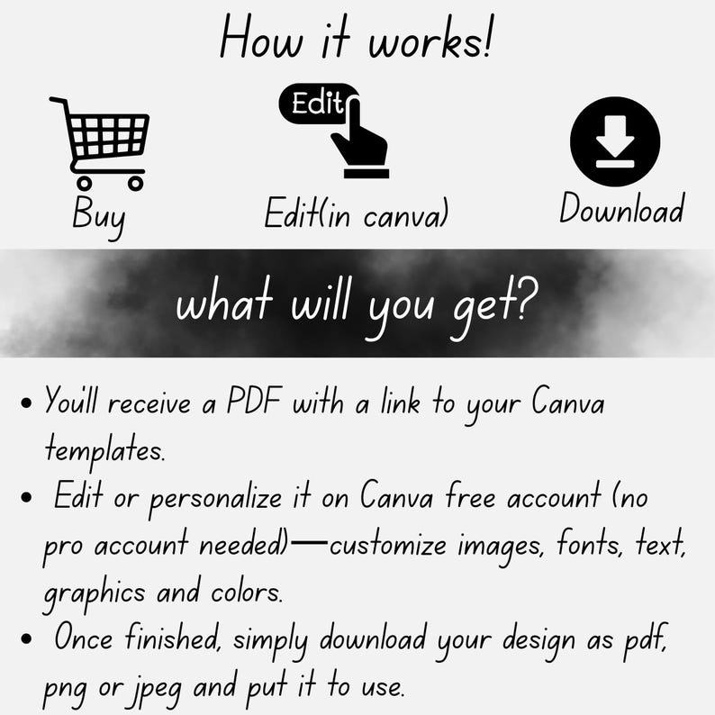 Step-by-step guide to edit and use hair stylist Acuity Canva templates, easy customization and upload process.