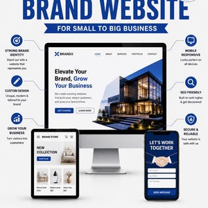 Op de afbeelding: Een digitale marketingafbeelding met de titel BUILD YOUR BRAND WEBSITE FOR SMALL TO BIG BUSINESS. Het toont een computermonitor, tablet en smartphone met website-indelingen, omringd door iconen en tekst over webdesign-diensten.
