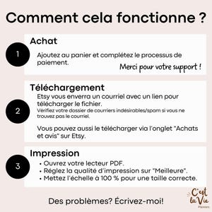 May include: A beige infographic with the title "Comment cela fonctionne?" in French. It details the steps for purchasing, downloading, and printing a digital product, including the text "Merci pour votre support!" and "C'est la Vie Planners".