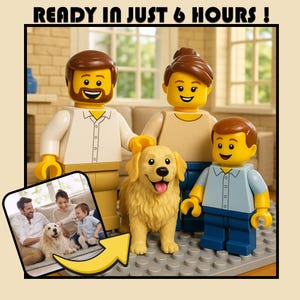 Custom Block-Style Family Portrait – Personalized Building Toy Character Art – Minifigure-Inspired Couple Illustration – Unique Gift Idea