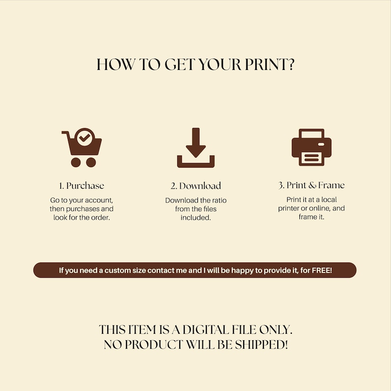 Op de afbeelding: Een digitale instructieafbeelding op een cr&egrave;mekleurige achtergrond met donkerbruine tekst en iconen. Het toont drie stappen: Purchase, Download en Print & Frame. Het bevat een aanbod voor aangepaste formaten en vermeldt: THIS ITEM IS A DIGITAL FILE ONLY. NO PRODUCT WILL BE SHIPPED!