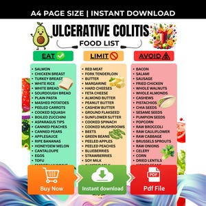 Può includere: Un elenco di alimenti per la colite ulcerosa, con categorie di alimenti da mangiare, limitare ed evitare. L'elenco include salmone, petto di pollo, riso bianco e altro. L'immagine include anche i pulsanti "Acquista ora", "Download istantaneo" e "File PDF".