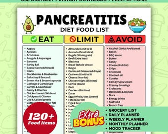 Pancreatitis Diet Food List Printable | Pancreatitis Grocery List | Low Fat Foods Chart | Pancreatitis-Friendly Foods PDF