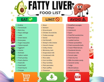 Fatty Liver Food List Printable, Liver Friendly Meal Planning PDF, Low Fat Low Sugar Grocery List for NAFLD & NASH, Instant Download