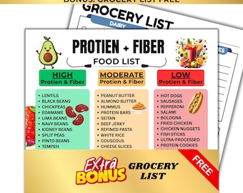 Protein Fiber Foods List, Protein and Fiber Food Chart, High Protein High Fiber Foods, Protein Fiber Food List Printable