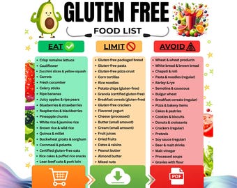 Gluten Free Food List, Gluten Free Shopping List PDF for Celiac & Gluten Intolerance, Gluten Free Grocery List Printable, Pantry Food Guide