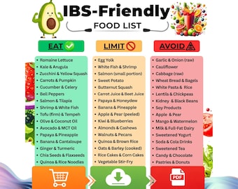 IBS-Friendly Food List PDF, Ibs Grocery List for Meal Planning, Low FODMAP Diet Chart Printable,  Instant Digital Download