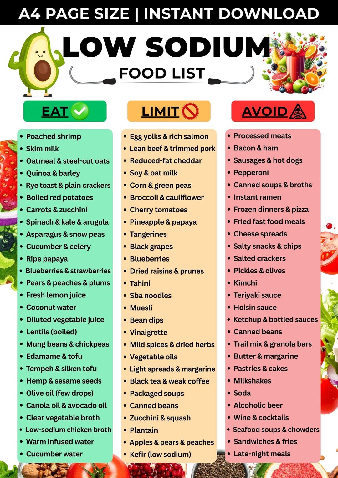 Low Sodium Food List Chart Grocery List Guide for Hypertension Low Salt ...