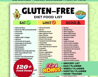 Gluten-Free Food List Printable | Gluten-Free Grocery List | Eat, Limit , Avoid Foods | Pantry Guide for Celiac & Gluten Intolerance PDF